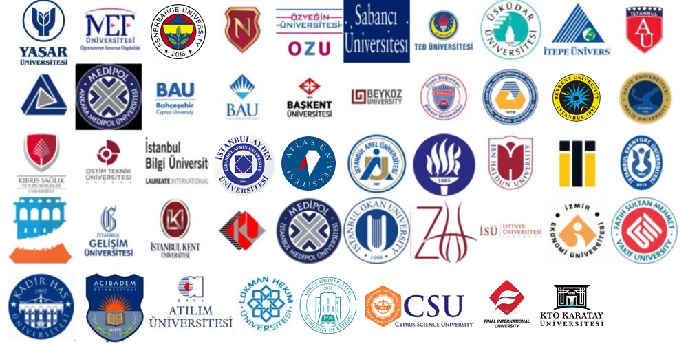 Частные университеты в Турции