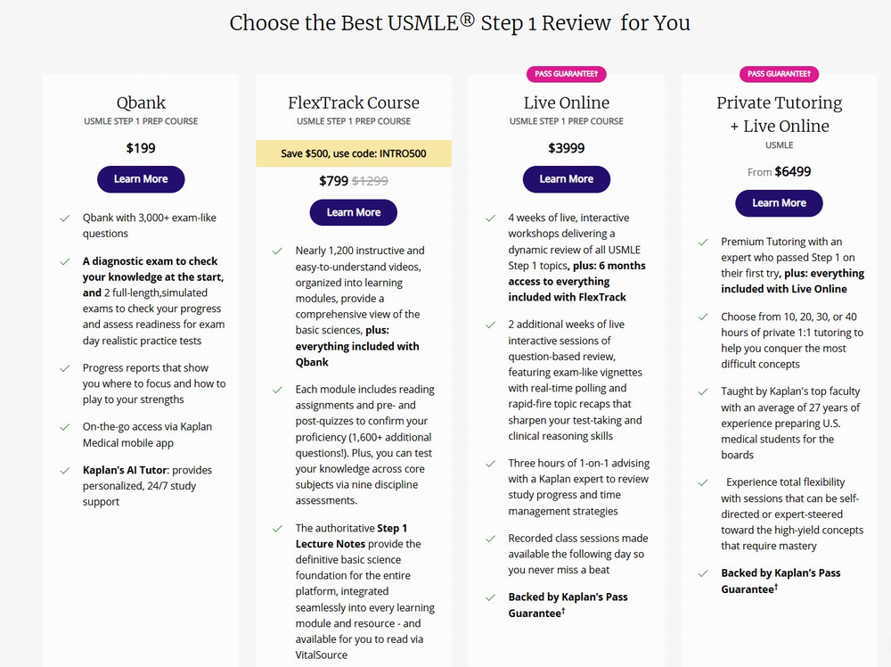 Kaplan USMLE STEP 1